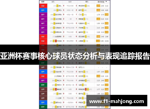 亚洲杯赛事核心球员状态分析与表现追踪报告