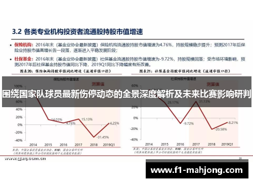 围绕国家队球员最新伤停动态的全景深度解析及未来比赛影响研判