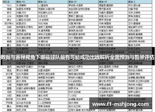 数据与赛程视角下哪些球队最有可能成功出线解析全面预测与前景评估