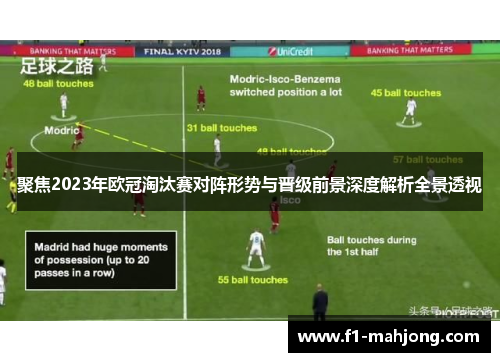 聚焦2023年欧冠淘汰赛对阵形势与晋级前景深度解析全景透视