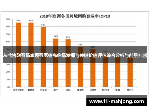 从欧协联赛场表现看厄德高临场发挥与关键价值评估综合分析与前景判断 从欧协联赛场表现看厄德高临场发挥与关键价值评估综合分析与前景判断