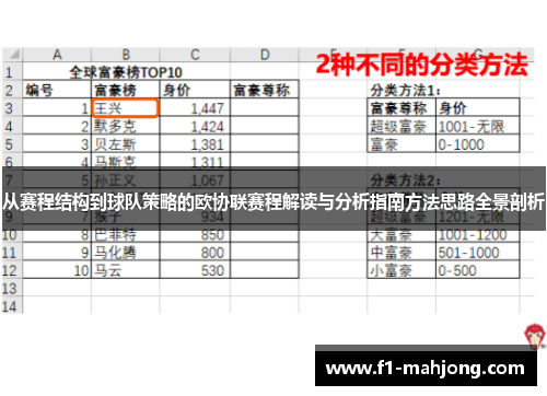 从赛程结构到球队策略的欧协联赛程解读与分析指南方法思路全景剖析