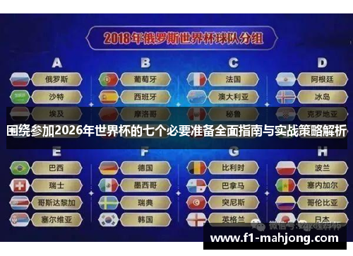 围绕参加2026年世界杯的七个必要准备全面指南与实战策略解析